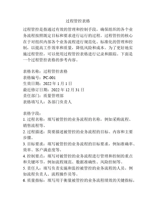 过程管控表格