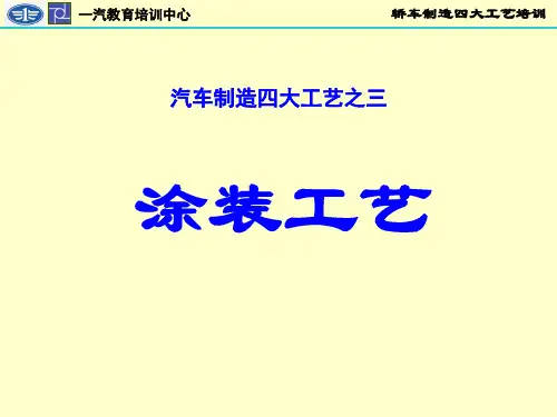 四大工艺-涂装