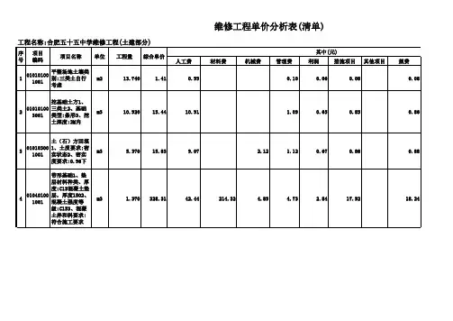 全费用单价分析表 清单 
