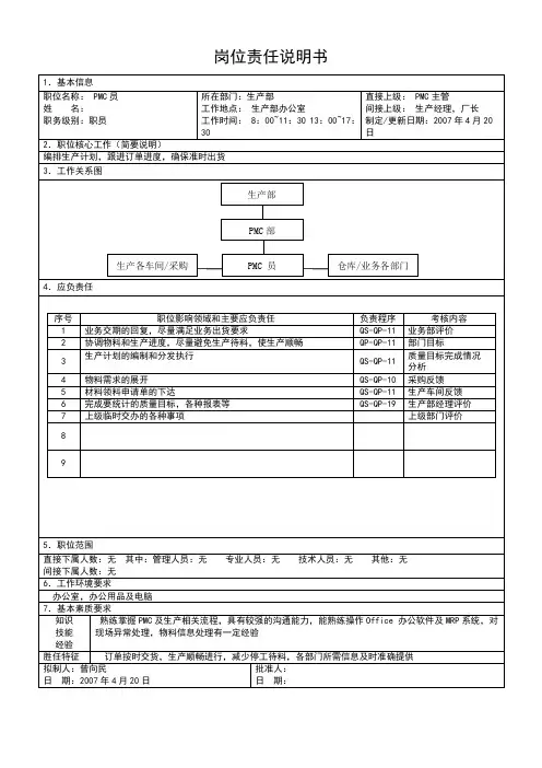 岗位责任说明书PMC