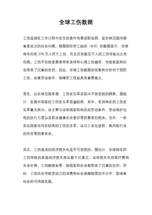 全球工伤数据