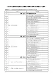 公示表格合并