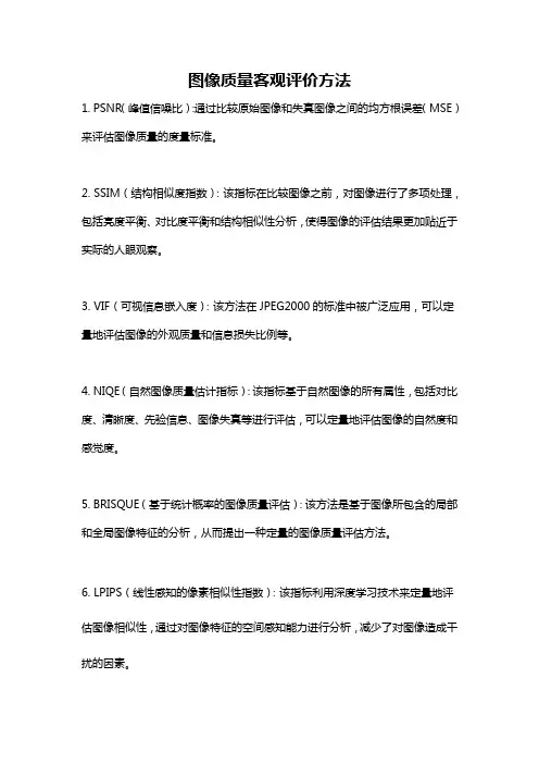图像质量客观评价方法