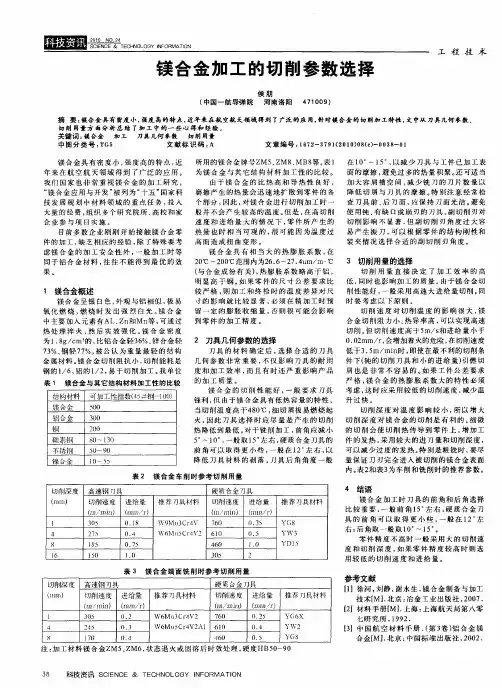 镁合金加工的切削参数选择