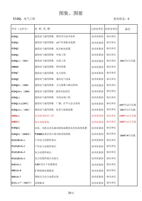 28.图集、图册--电气工程(TJ-DQ)