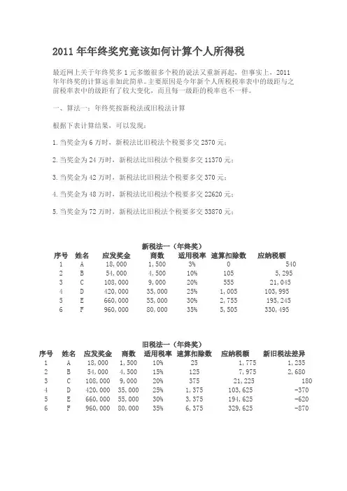 2011年年终奖究竟该如何计算个人所得税