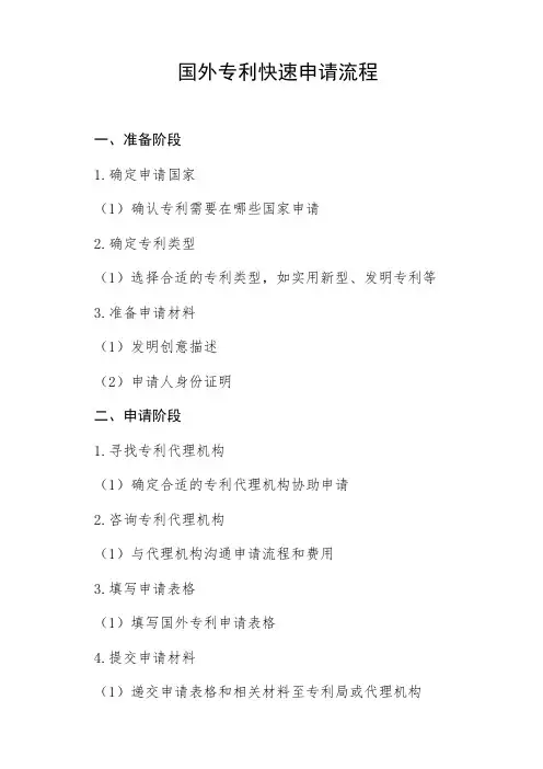 国外专利快速申请流程