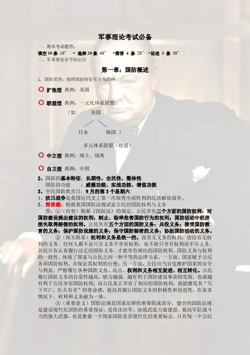 军事理论考点完整版