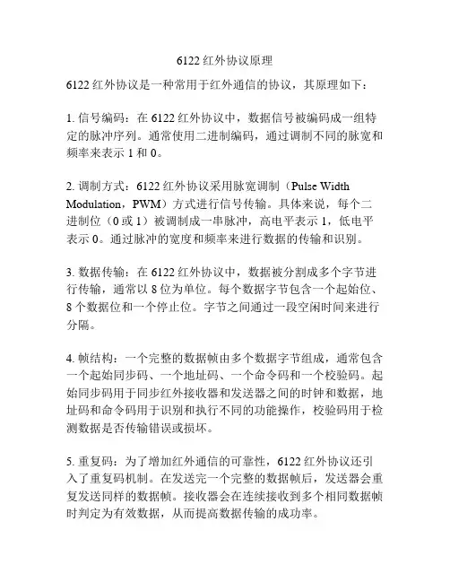 6122红外协议原理