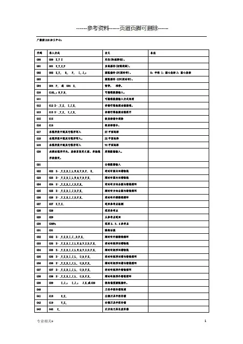 广数凯恩帝FANUCiO+宏变量代码(行业文书)
