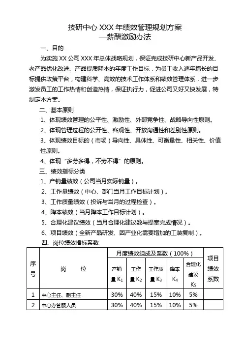 【实例】各知名企业薪酬激励办法合集