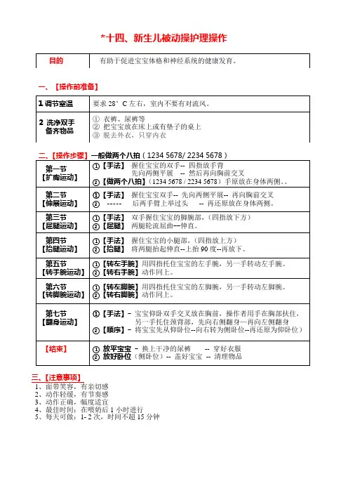 新生儿被动操操作