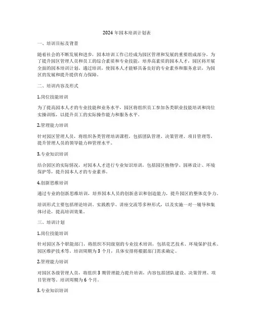 2024年园本培训计划表