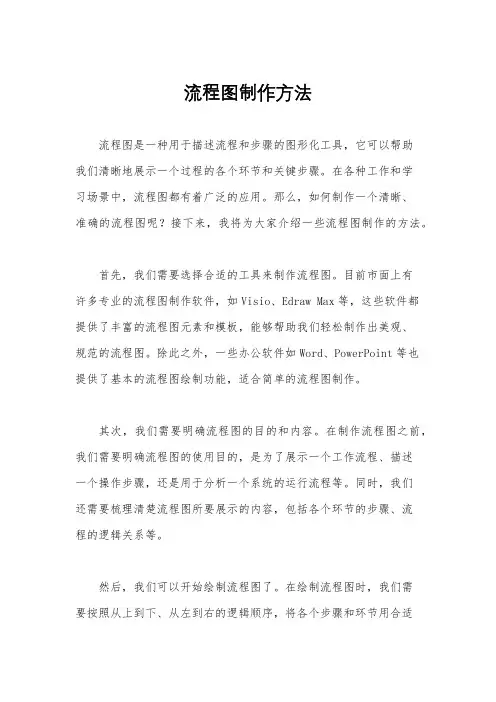 流程图制作方法