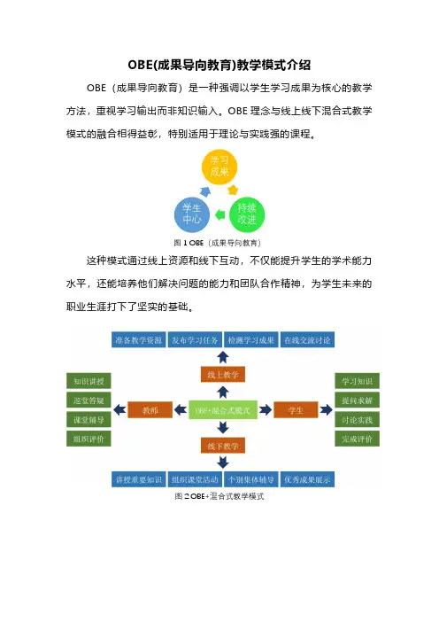 教学模式介绍(一)——OBE(成果导向教育)教学模式介绍