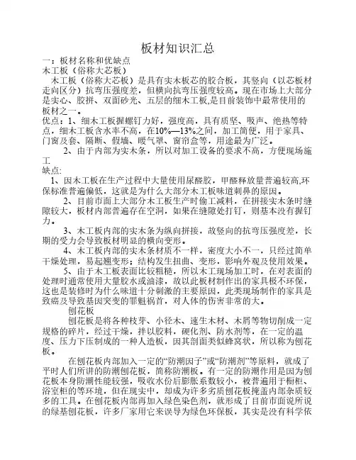 板材知识汇总