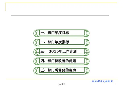 年度工作规划书(制造部门)  ppt课件