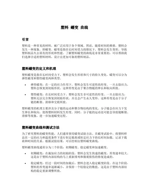 塑料 蠕变 曲线