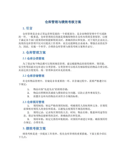 仓库管理与绩效考核方案