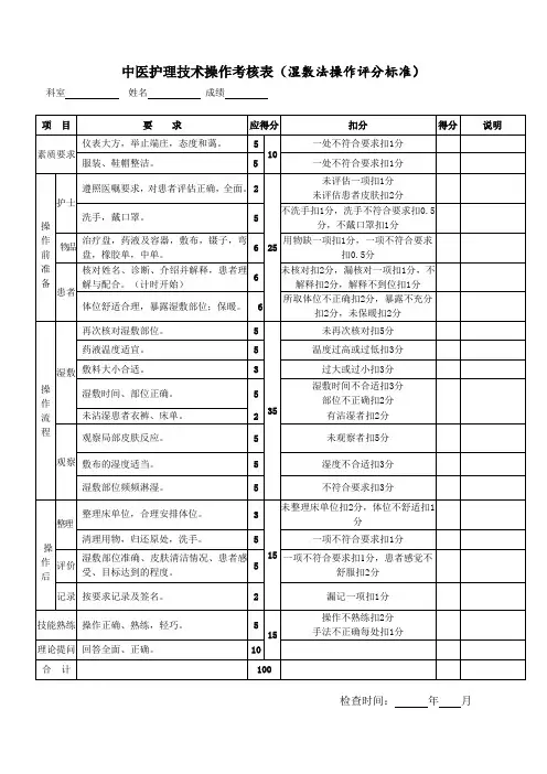 中医护理技术操作考核标准(湿敷法)