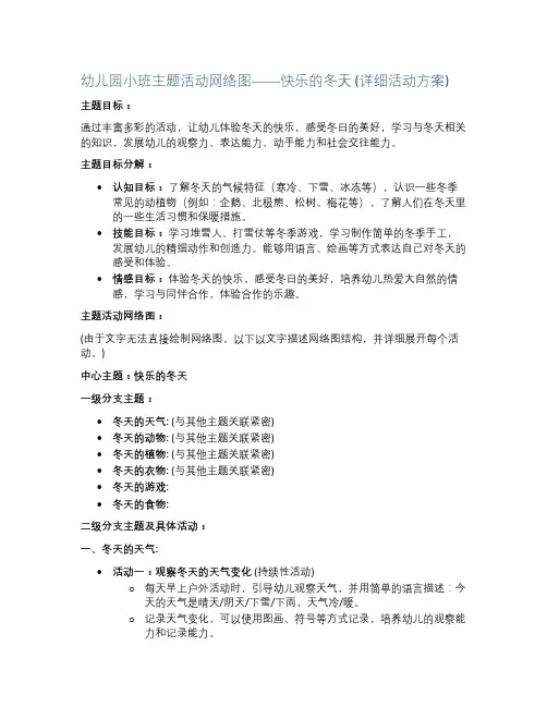 幼儿园小班主题活动网络图——快乐的冬天