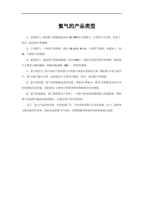 氦气的产品类型
