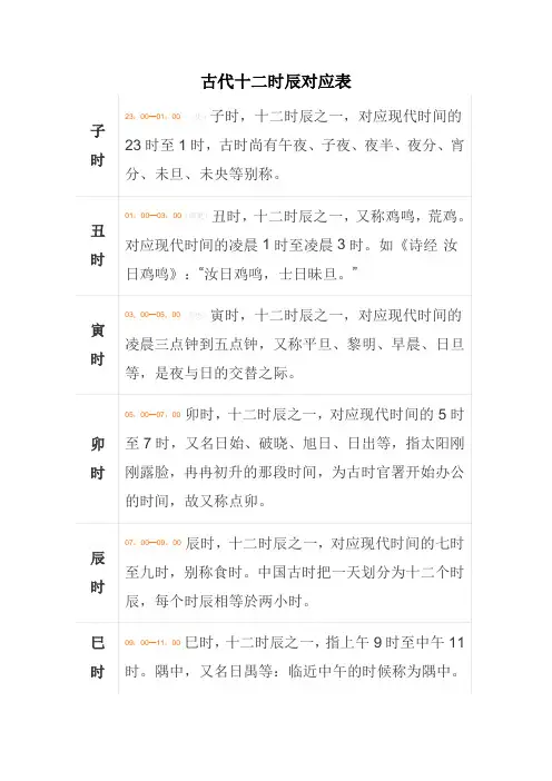 古代十二时辰对应表
