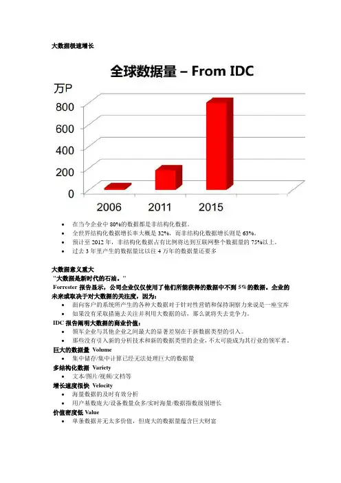 Oracle大数据解决方案