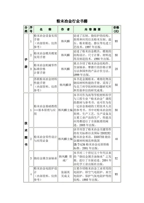 粉末冶金行业用书