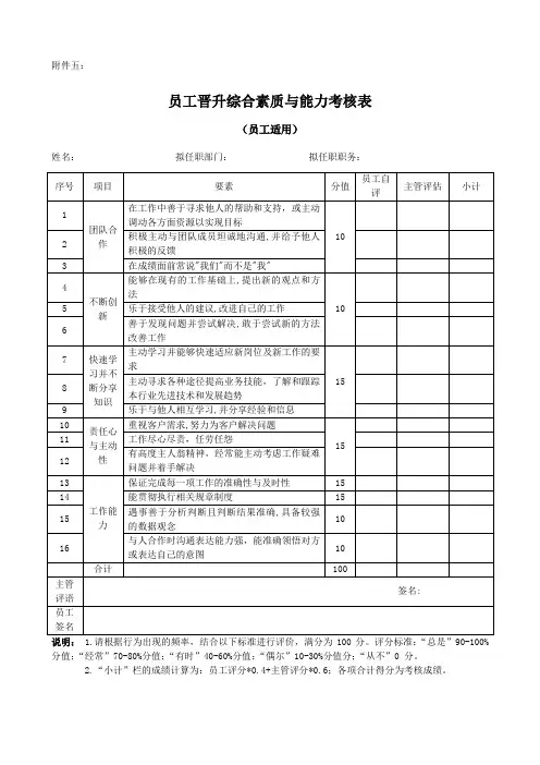 员工综合素质与能力考核表
