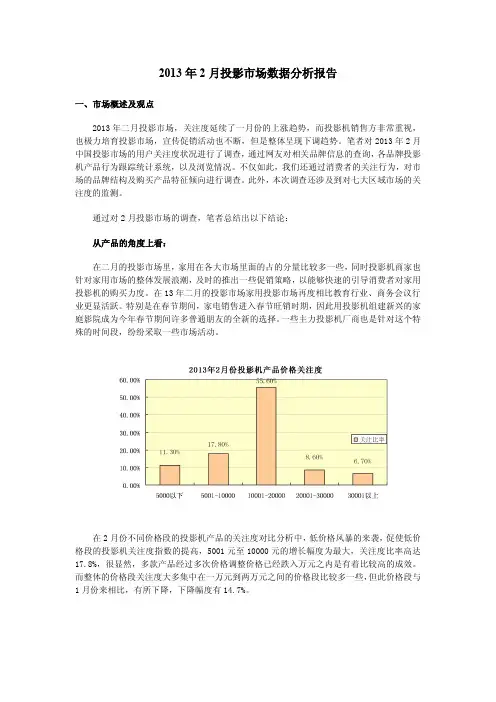 2013年2月投影市场数据分析报告