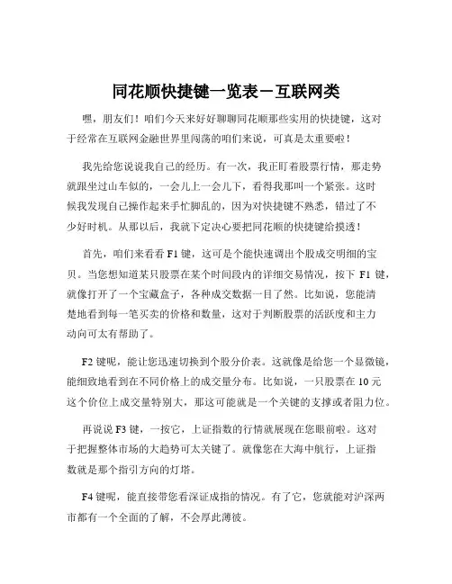 同花顺快捷键一览表-互联网类