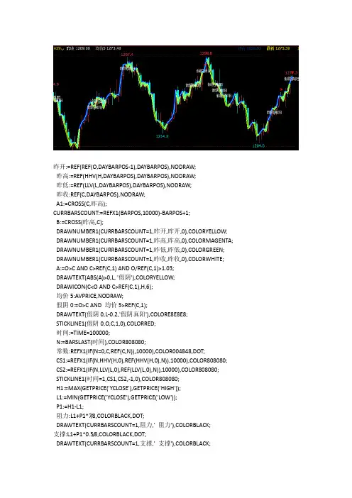 文华财经指标公式源码期货软件最精准买卖点指标