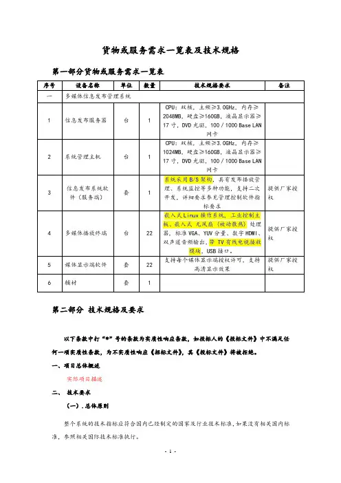 神州视翰-多媒体发布系统---招标技术要求