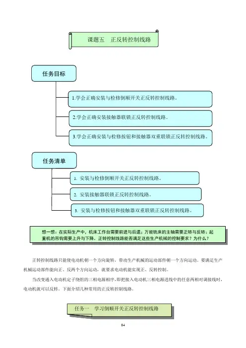 《电力拖动教材》--课题五  正反转控制线路