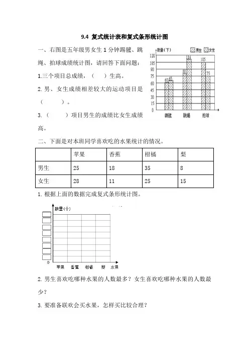 苏教版数学五年级上册《9.4 复式统计表和复式条形统计图》课时堂同步练习含答案