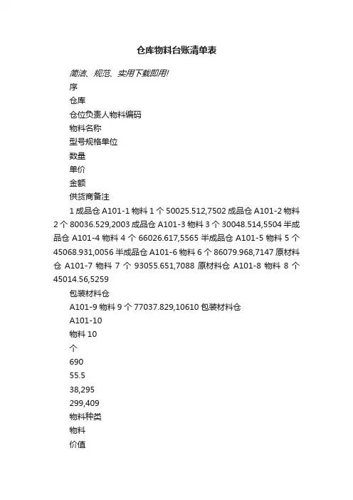 仓库物料台账清单表