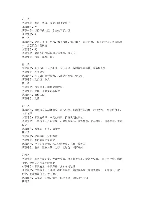 古代官品衔分级