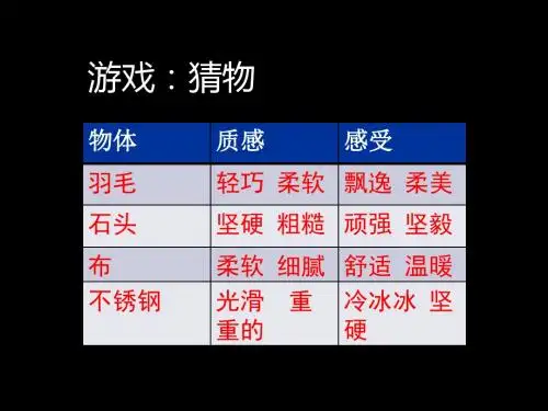 七年级美术下_第三课_画家笔下的质感新