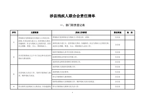 涉残疾人联合会责任清单