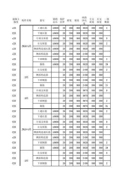 梁钢筋手算表1