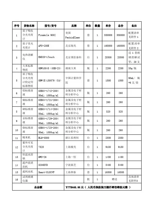 重点仪器及耗材清单