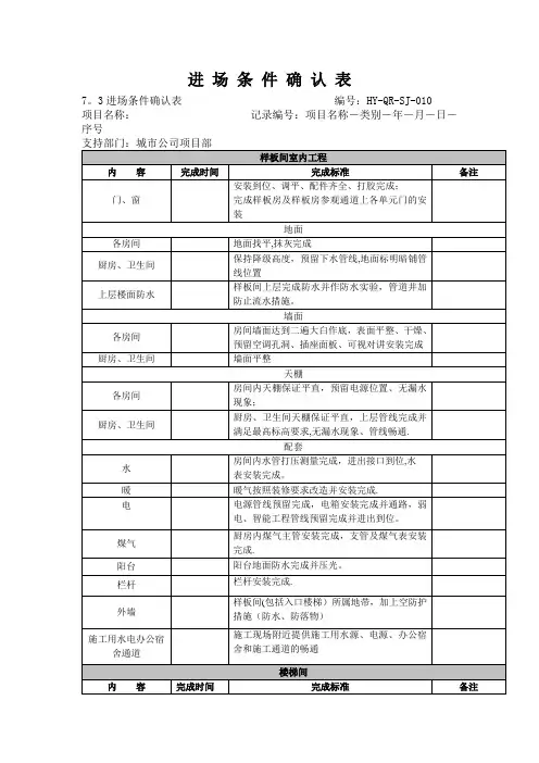 房地产精装修进场条件确认表