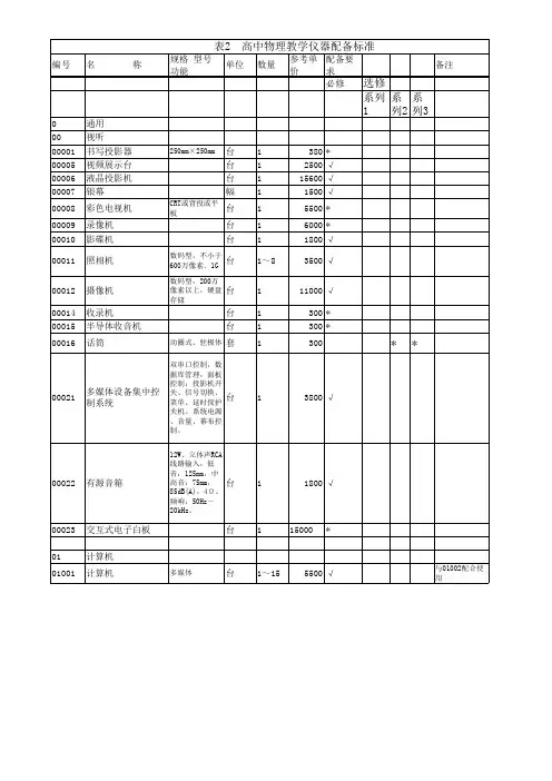 高中物理仪器配备目录及参考价格