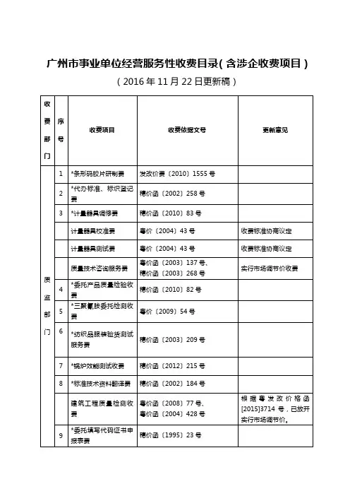 广州市事业单位经营服务性收费目录(含涉企收费项目)