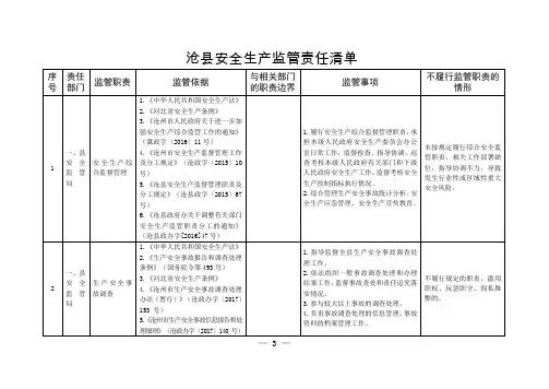 沧安全生产监管责任清单