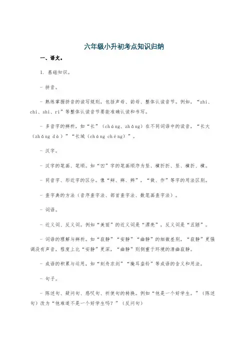 六年级小升初考点知识归纳