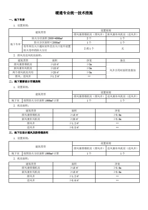 暖通专业统一技术措施