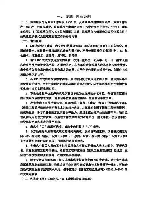 安徽监理工作用表(ABC表)