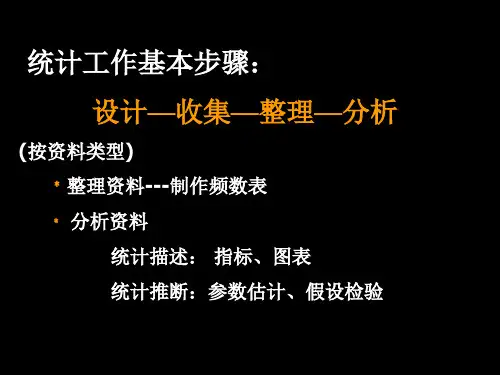 医学统计学第二讲计量资料的统计描述